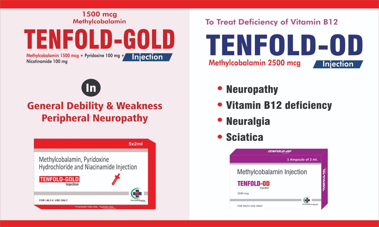 TENFOLD-GOLD / TENFOLD-OD Injection